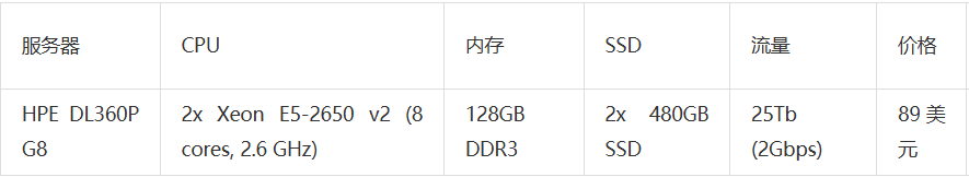 美国促销服务器​