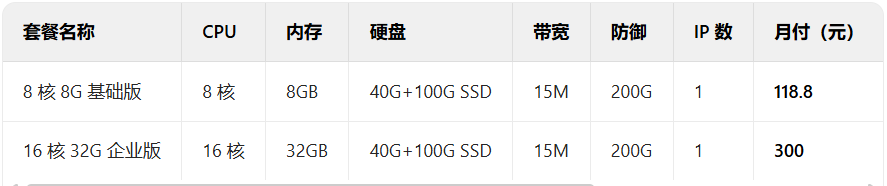 十堰高防云服务器