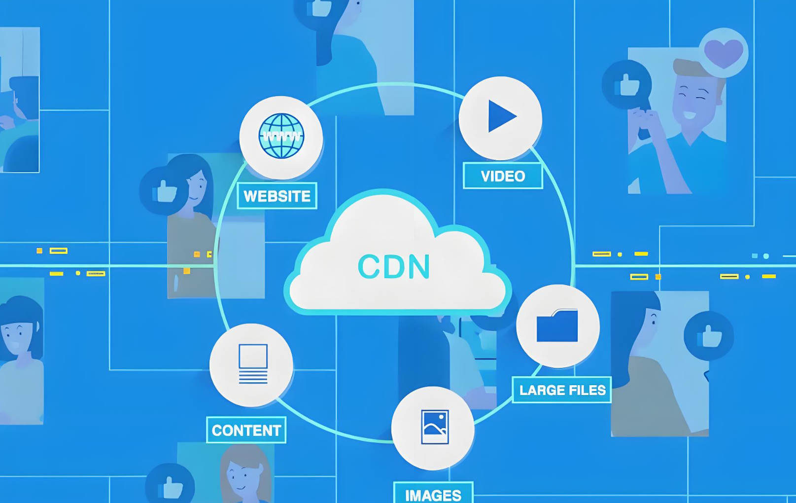 cdn加速